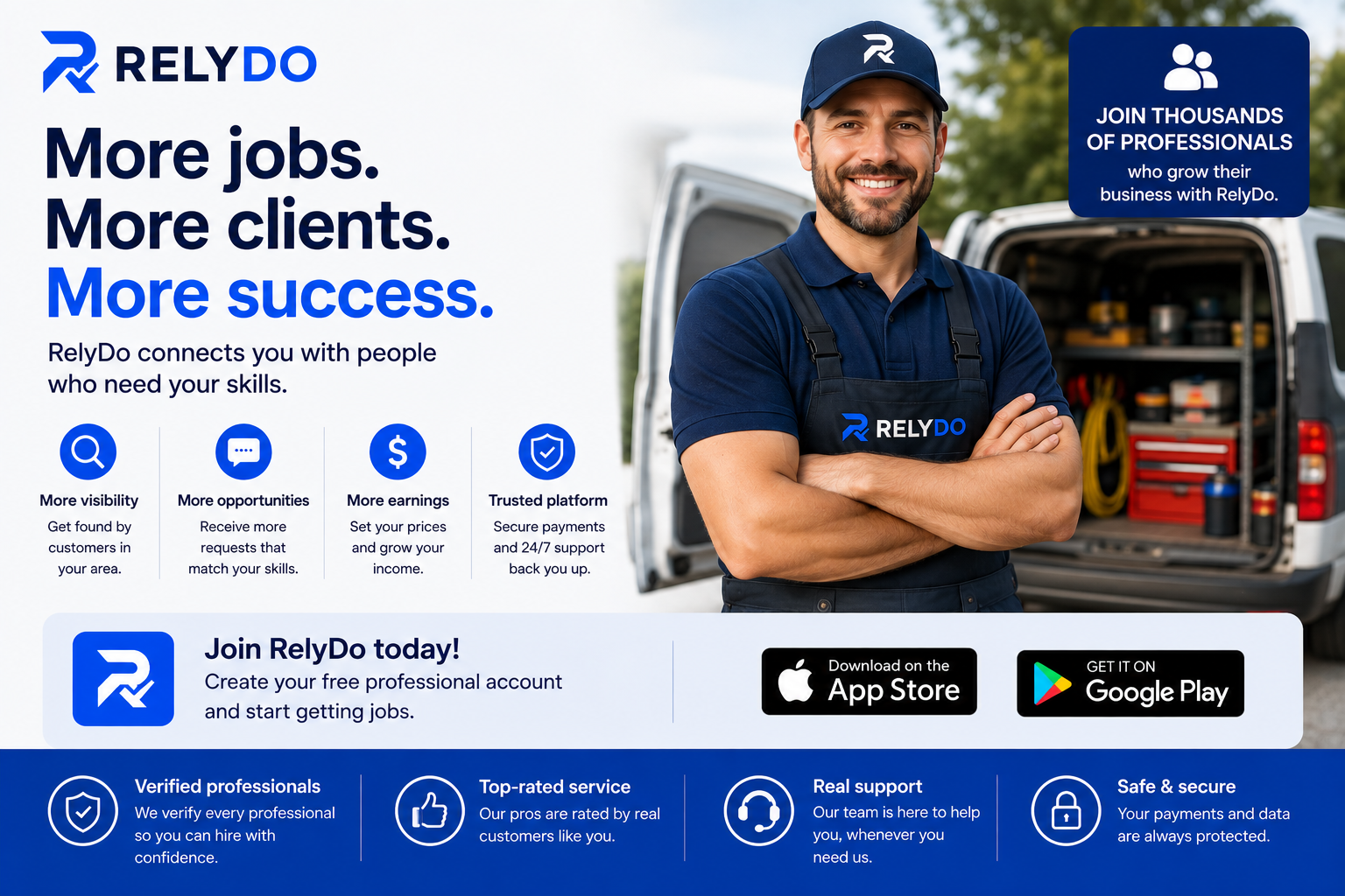RELYDO seguridad